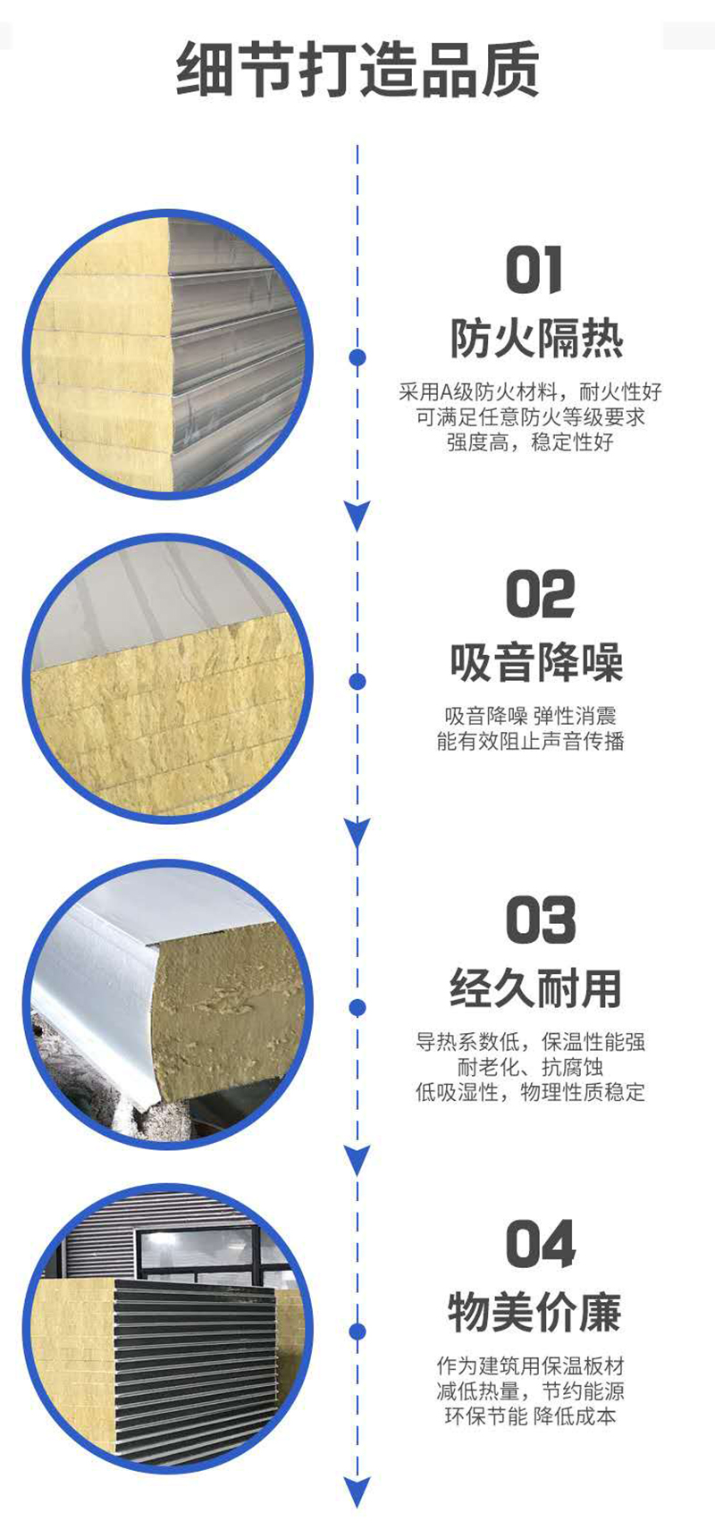 天博,湘潭彩钢夹芯板销售,湘潭彩钢板销售