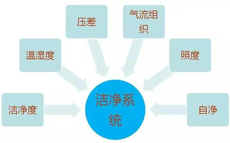 天博,湘潭彩钢夹芯板销售,湘潭彩钢板销售
