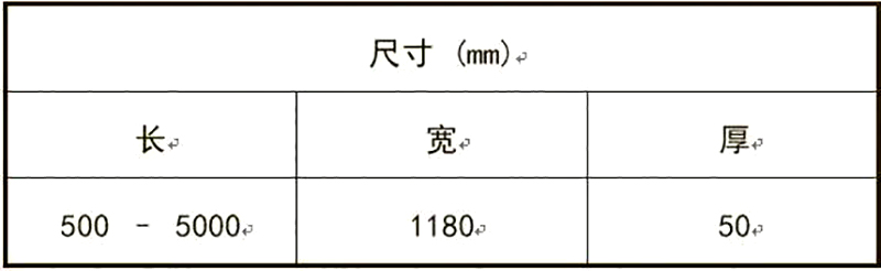 天博,湘潭彩钢夹芯板销售,湘潭彩钢板销售